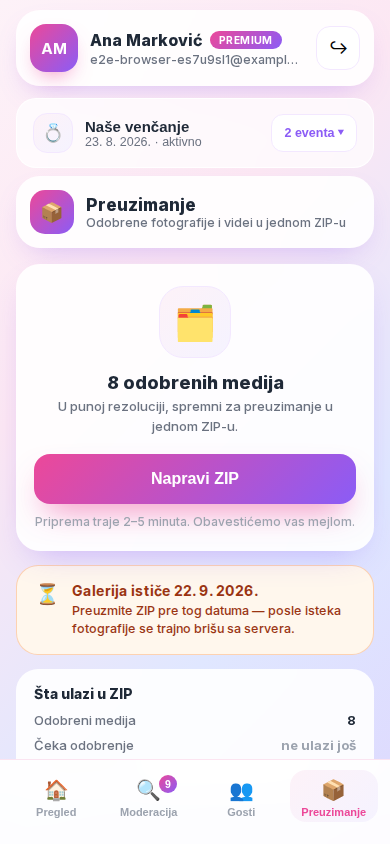 Sve na jednom mestu, spremno za preuzimanje